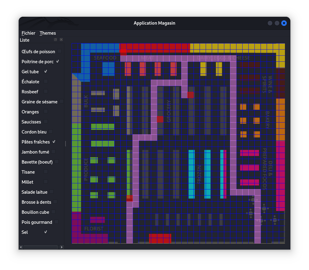 Gestionnaire de magasin